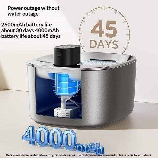 PawTech Smart Water Fountain