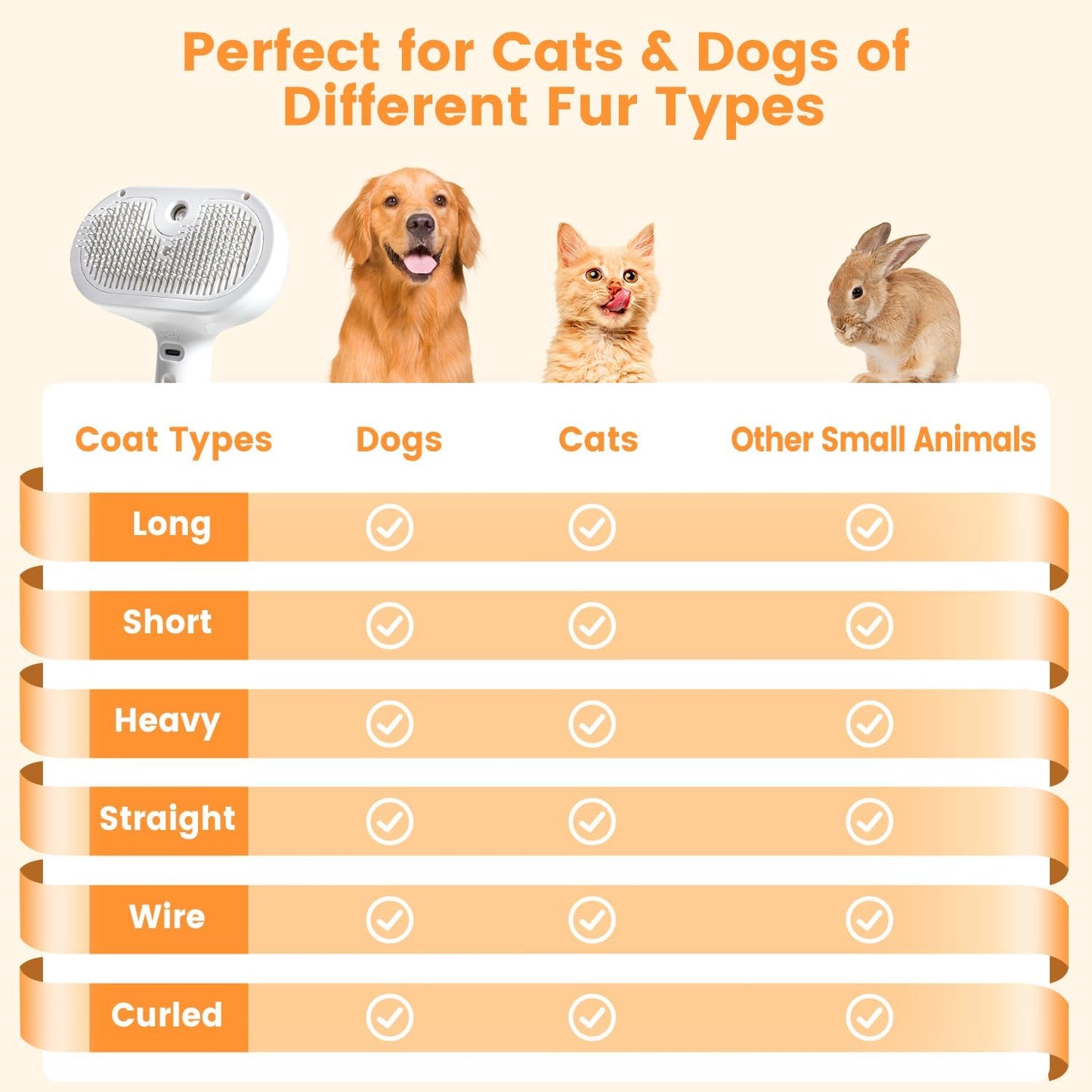 PawTech Steam Brush Pro
